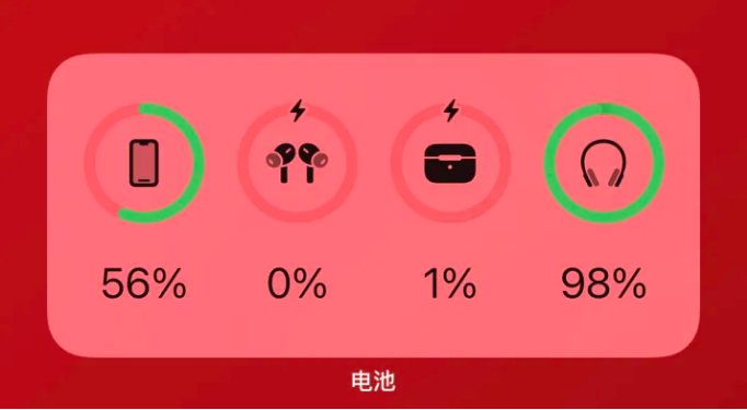 龙岩apple维修网点分享iOS16如何添加电池小组件 